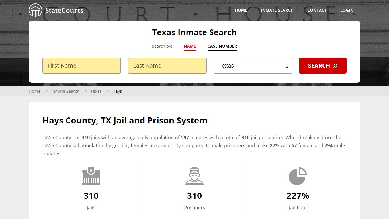 Hays County, TX Inmate Search - StateCourts